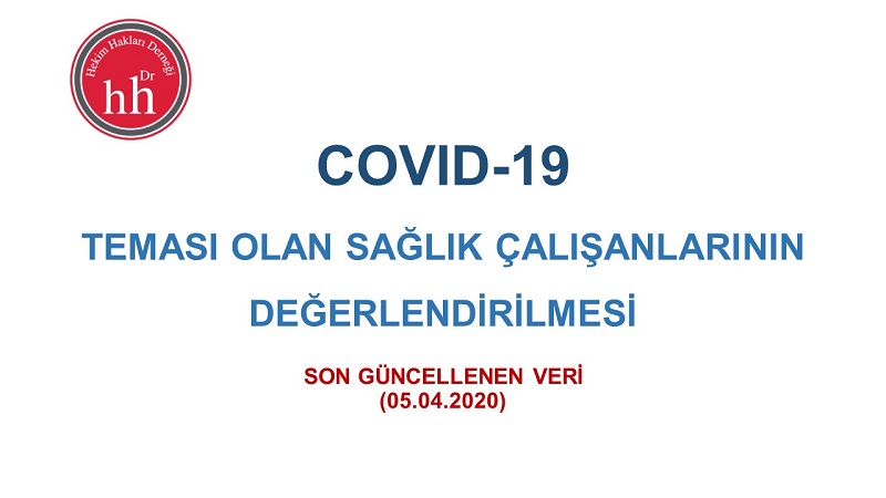GÜNCEL COVID-19 TEMASI OLAN SAĞLIK ÇALIŞANLARININ DEĞERLENDİRİLMESİ(05.04.2020)